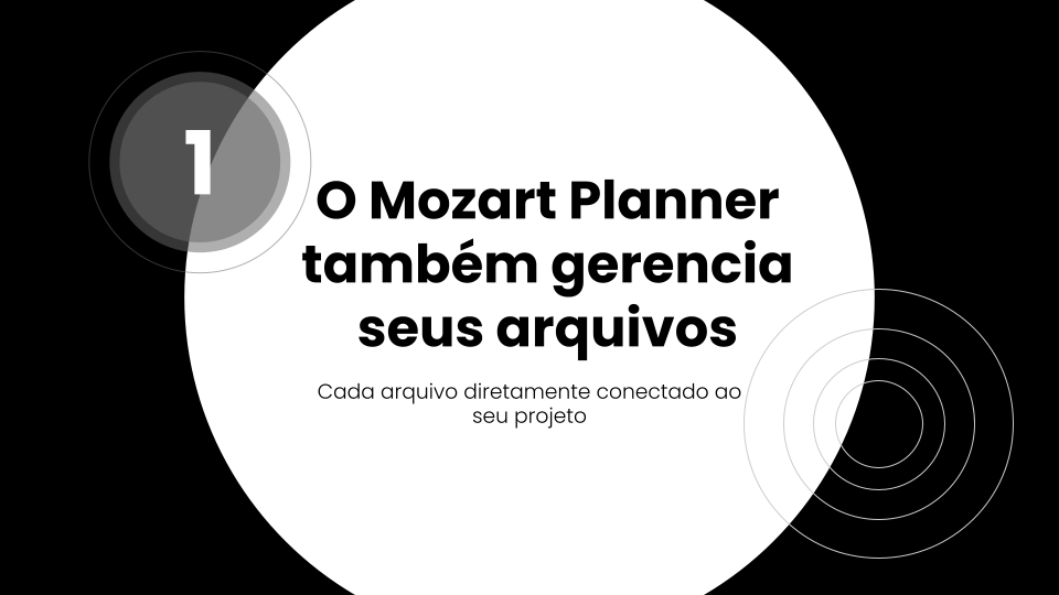 Gestão de arquivos no Mozart Planner 3